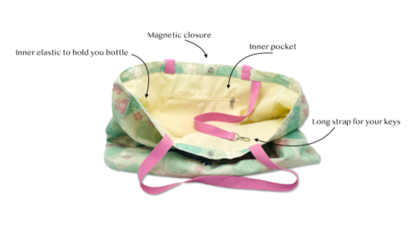 SAC À BANDOULIÈRE + PORTEMONNAIE STITCH & ANGEL - SUMMER WAVE – Image 3
